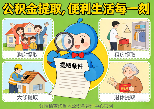 中山能抵物业费、大病支出、装电梯！公积金还能这么用